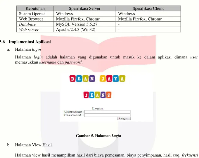 Gambar 5. Halaman Login  b.  Halaman View Hasil 