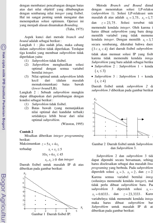 Gambar 2  Daerah fisibel untuk Subproblem 2  dan Subproblem 3. 
