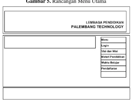 Gambar 5. Rancangan Menu Utama