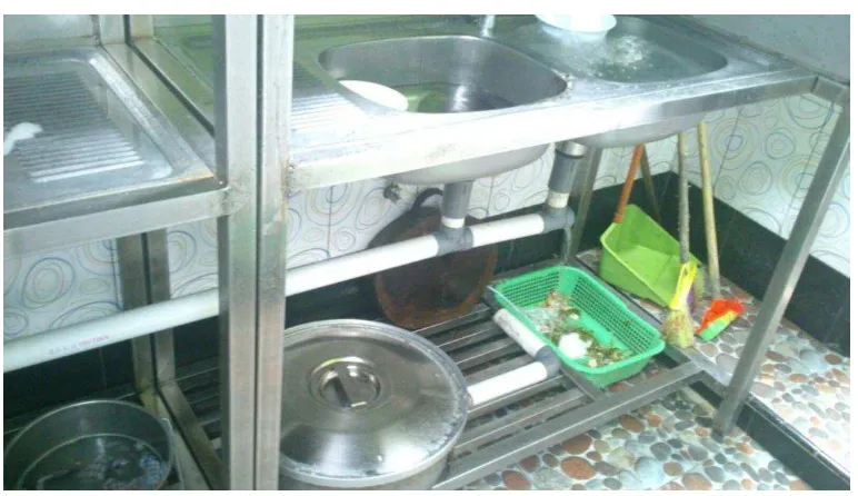 Gambar lampiran 3: keadaan dapur yang tidak hygiene 