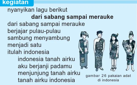 gambar 26 pakaian adat di indonesia