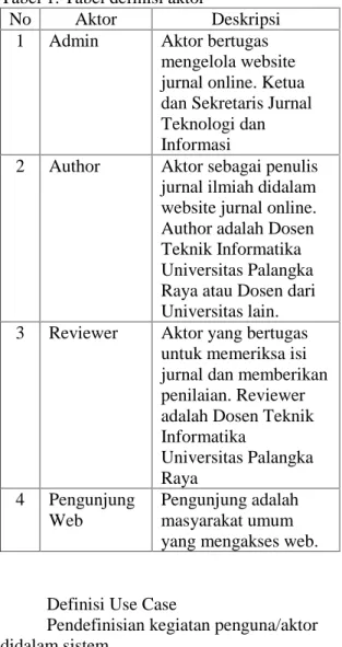 Tabel 2. Tabel definisi use case admin