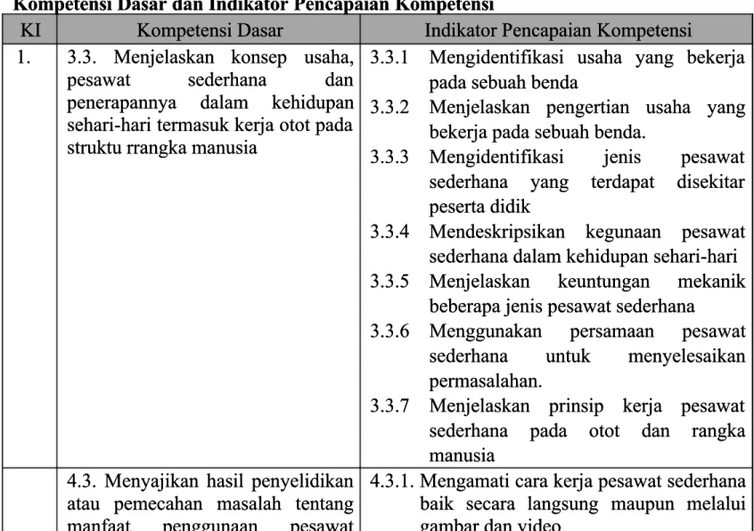 gambar dan video