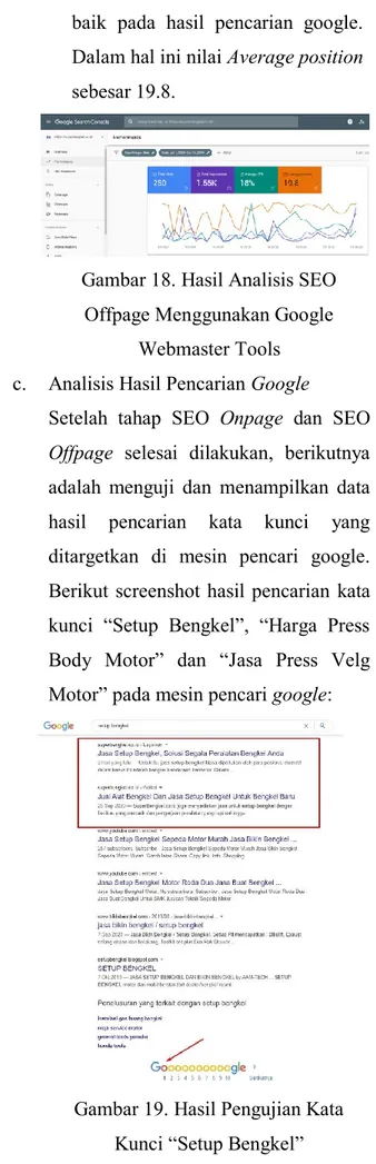 Gambar 18. Hasil Analisis SEO  Offpage Menggunakan Google 