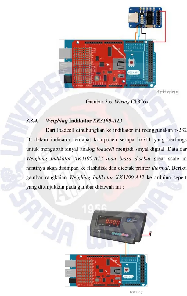 Gambar 3.7. Wiring Weighing Indicator XK3190-A12 