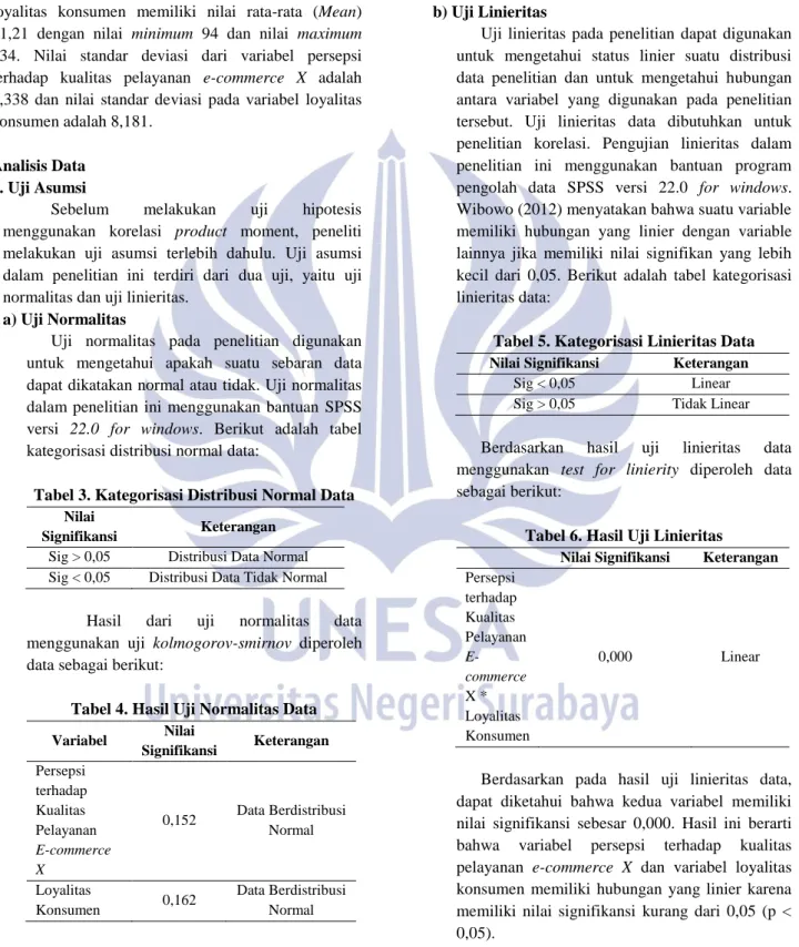 Tabel 3. Kategorisasi Distribusi Normal Data  Nilai 