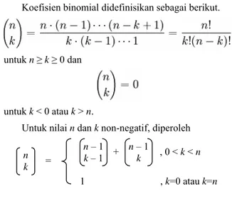 Gambar 3 Pohon pemanggilan fungsi Binomial  Seperti halnya pada penghitungan angka Fibonacci,  kita bisa memperbaiki algoritma di atas dengan program  dinamis
