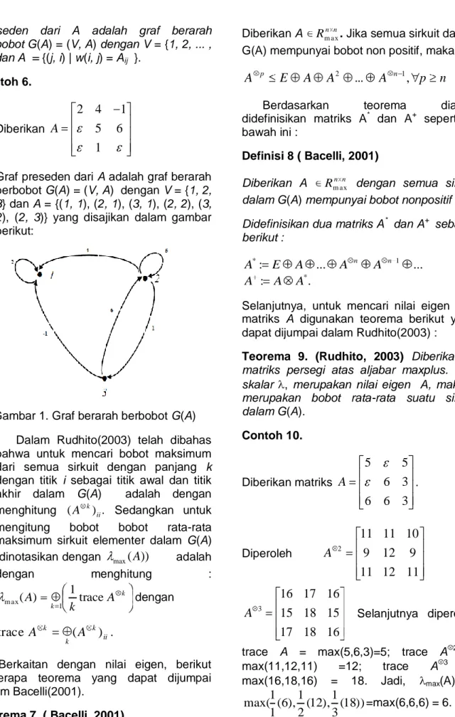 Gambar 1. Graf berarah berbobot G(A)  Dalam  Rudhito(2003)  telah  dibahas  bahwa  untuk  mencari  bobot  maksimum  dari  semua  sirkuit  dengan  panjang  k  dengan  titik  i  sebagai  titik  awal  dan  titik  akhir  dalam  G(A)    adalah  dengan  menghitu