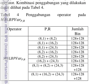 Tabel  4  Penggabungan  operator  pada  