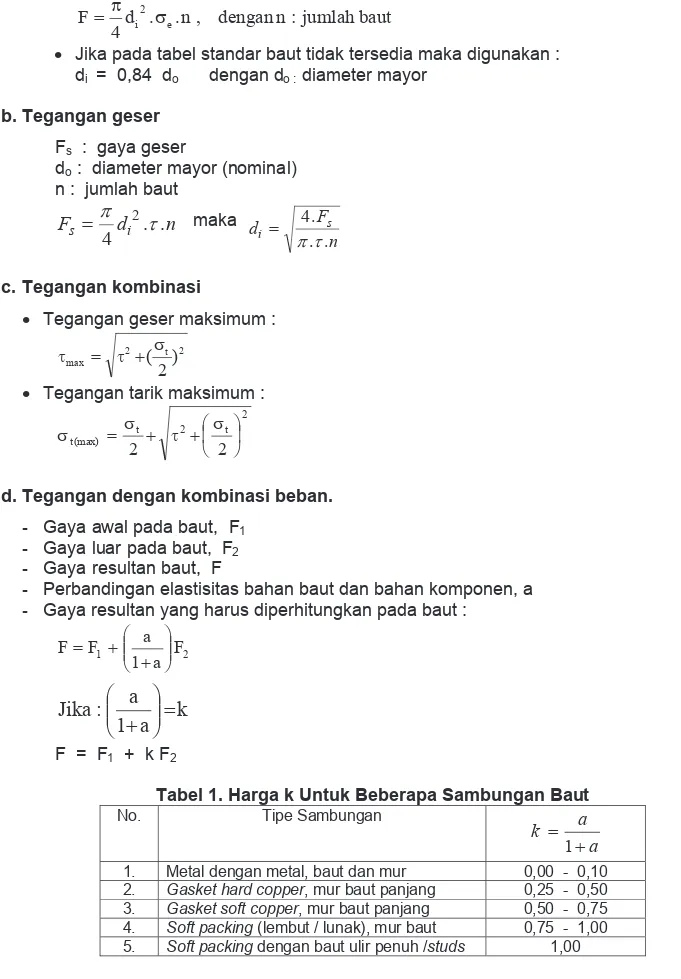 Tabel 1. Harga k Untuk Beberapa Sambungan Baut 