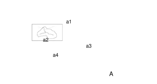 Gambar 1.1  Daerah-daerah poligon (a1, a2, a3, a4) yang dibatasi  oleh garis putus-putus pada Wilayah A.