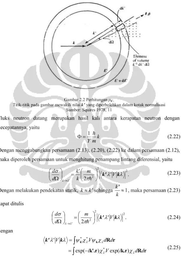Gambar 2.2 Perhitungan ρ k’.   