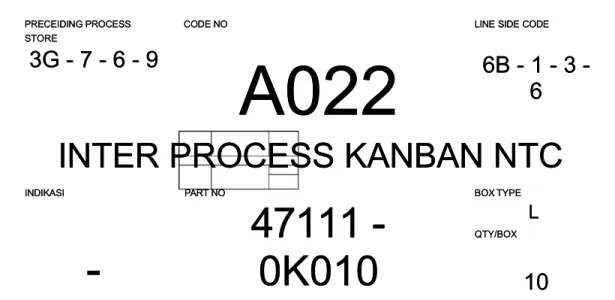 GAMBAR 3.2. CONTOH INTER PROCESS KANBAN CONTOH INTER PROCESS KANBAN