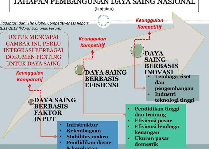GAMBAR INI, PERLU 