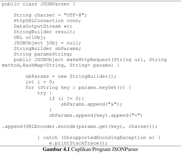 Gambar 4.1 Cuplikan Program JSONParser 