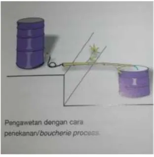 Gambar 11. Bouc+erie &amp;rocessGambar 11. Bouc+erie &amp;rocess (sumber:a/ala+ 0e seri ruma+,(sumber:a/ala+ 0e seri ruma+, Bambu ntu* uma+ oern)Bambu ntu* uma+ oern)