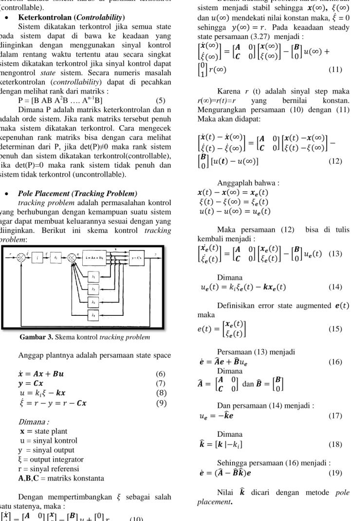 Gambar 3. Skema kontrol tracking problem Anggap plantnya adalah persamaan state space  :  