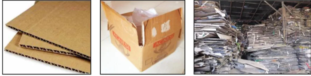 Gambar 1. Limbah Corrugated Paper 