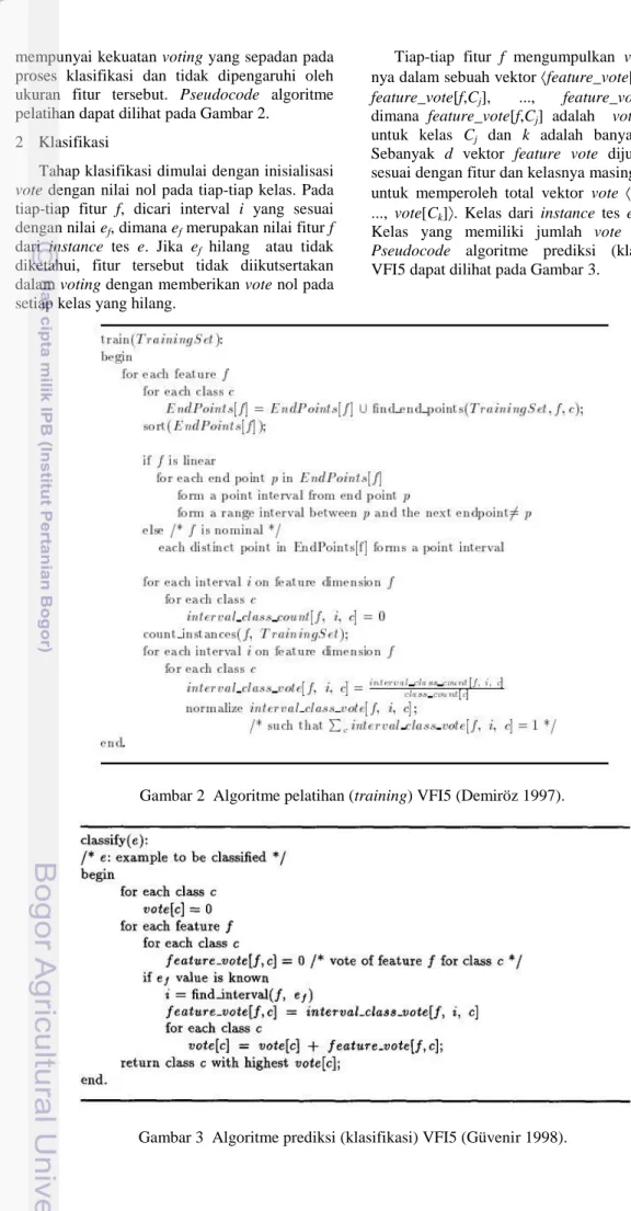 Gambar 2  Algoritme pelatihan (training) VFI5 (Demiröz 1997). 