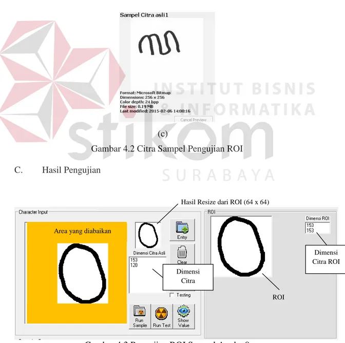 Gambar 4.3 Pengujian ROI Sampel Angka 0 