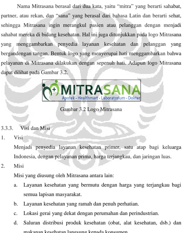 Gambar 3.2 Logo Mitrasana 