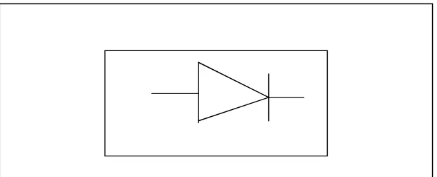 Gambar 4.1 Simbol Supply Unit