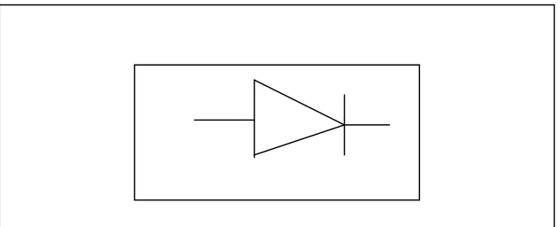 Gambar 4.1 Simbol Supply Unit