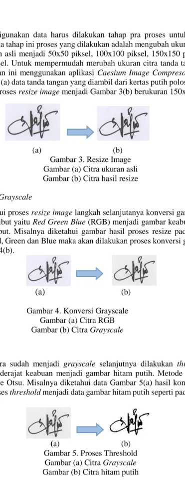 Gambar 3. Resize Image  Gambar (a) Citra ukuran asli  Gambar (b) Citra hasil resize  2.5.2