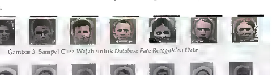 Gambar 3 dan Gambar 4 berturut-turut merupakan sampel citra wajah untuk masing-  masing database