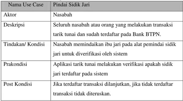 Tabel 3. 4  Skenario Use Case validasi nasabah 