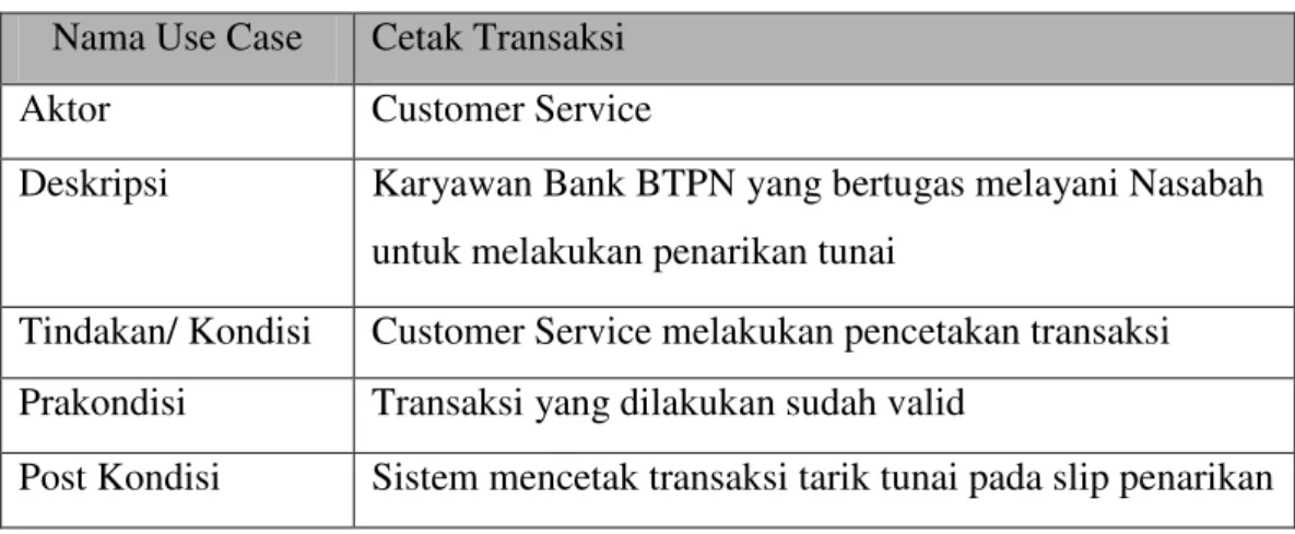 Tabel 3. 7  Skenario Use Case Cetak Transaksi