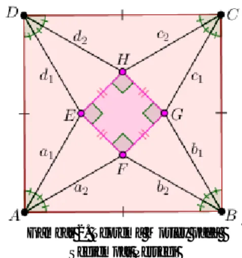 Gambar 2. Teorema Morley pada   Segiempat Persegi 