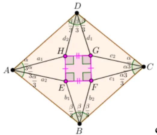 Gambar 4. Teorema Morley pada Belah Ketupat 