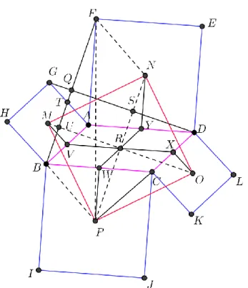 Gambar 3. Ilustrasi pembuktian teorema Napoleon pada segiempat 