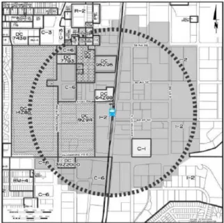 Gambar 2-2 Radius Pengembangan Kawasan Berbasis Transit  