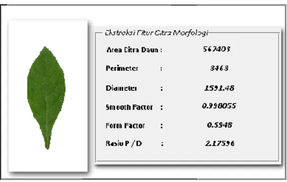 Tabel 1 Kombinasi data latih dan data uji  Iterasi  Data latih  Data uji 
