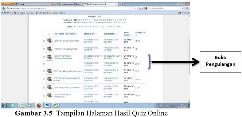 Gambar 3.5  Tampilan Halaman Hasil Quiz Online  yang Hanya Dapat Diakses oleh Guru atau Admin  