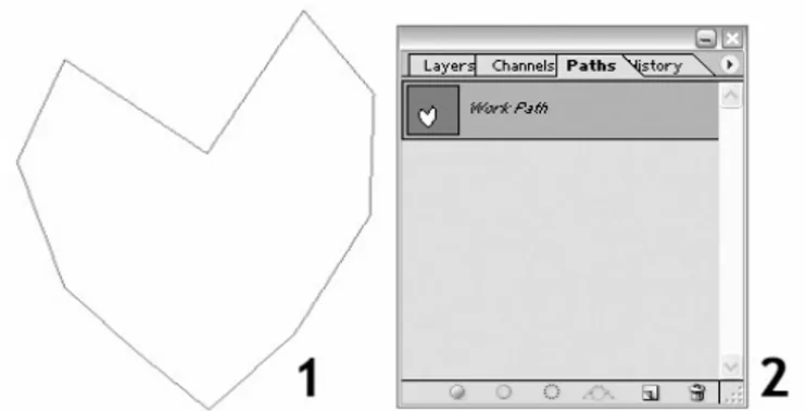 Gambar 1.16 Sebuah work path (1) dan palet Paths (2).