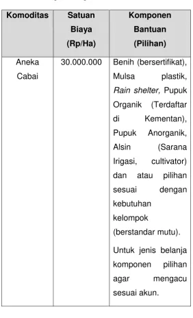 Tabel 5. 