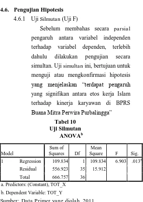 Tabel 10 Uji Silmutan 