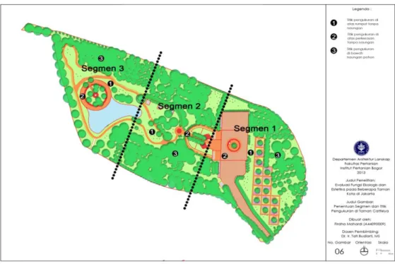Gambar 6 Penentuan segmen dan titik pengukuran di Taman Cattleya  Pengukuran Tingkat Kebisingan 