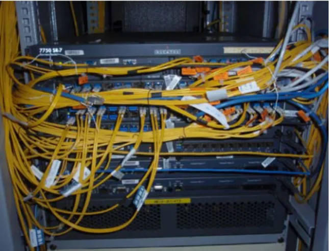 Gambar 6. Perangkat Ethernet Alcatel-Lucent 7750 SR7 