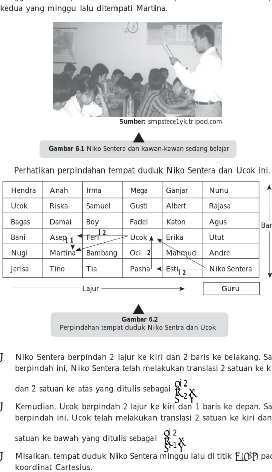 Gambar 6.1 Niko Sentera dan kawan-kawan sedang belajar