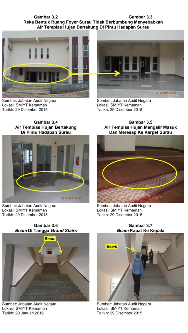 Gambar 3.2  Gambar 3.3  Reka Bentuk Ruang Foyer Surau Tidak Berbumbung Menyebabkan  