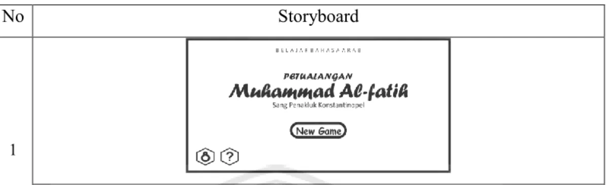 Tabel 3.6 Storyboard 