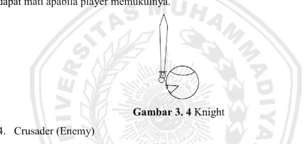Gambar 3. 4 Knight  4.  Crusader (Enemy) 
