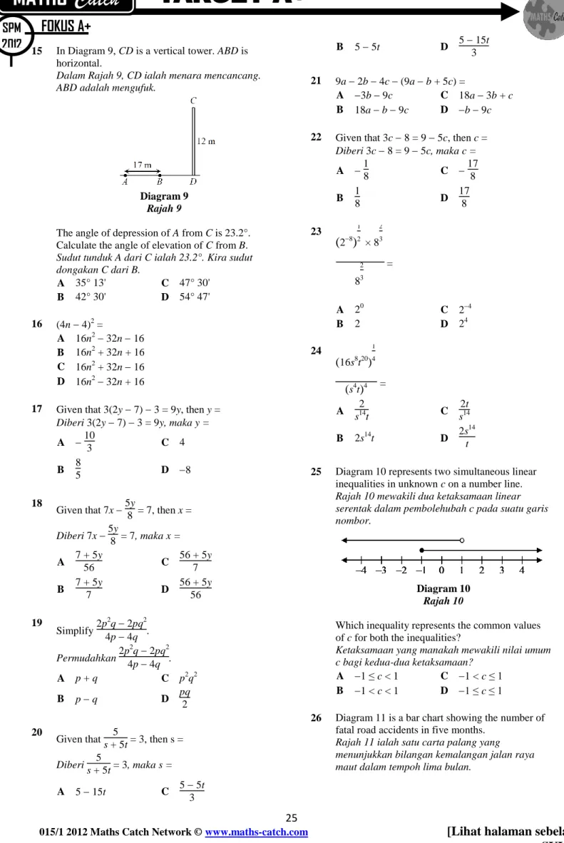 Diagram 10  Rajah 10  