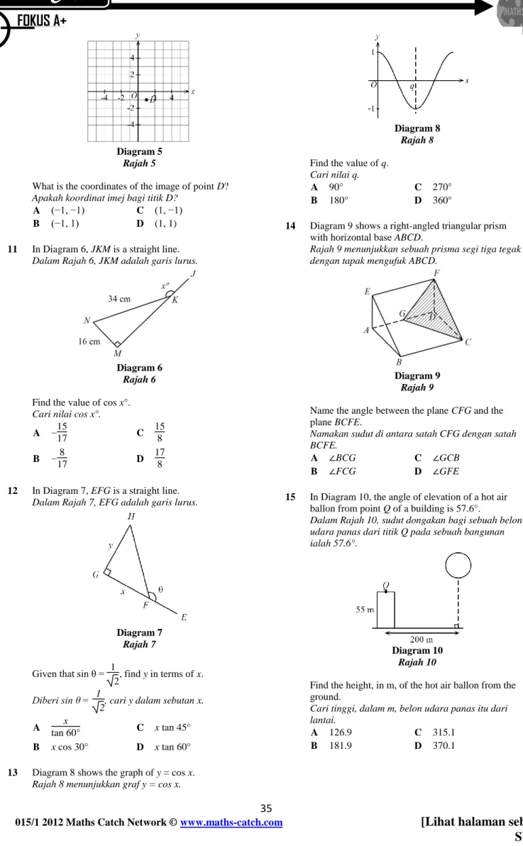 Diagram 5  Rajah 5  