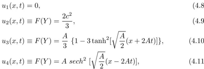 Gambar 2. Profil Solusi (4.11) dan (4.12) untuk c = 1 dan t = 0
