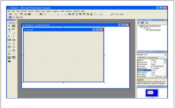 Gambar 2.9. Lingkungan Microsoft Visual Basic 6.0 